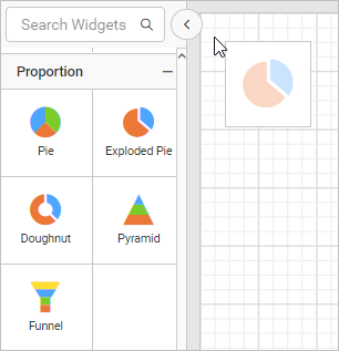 Chart Types