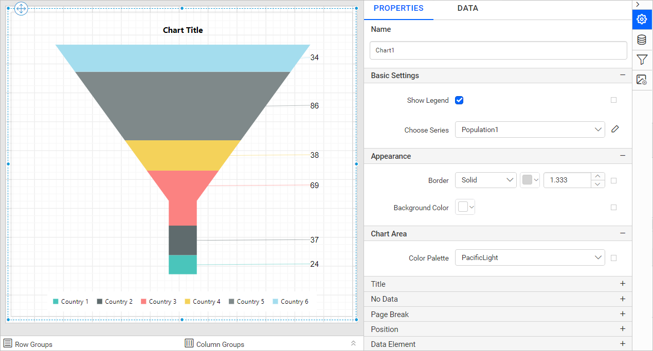 Chart Types