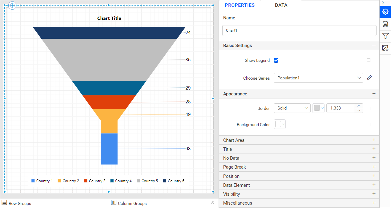 Chart Types