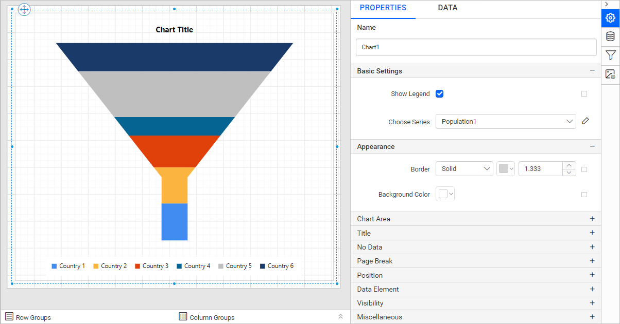 Chart Types