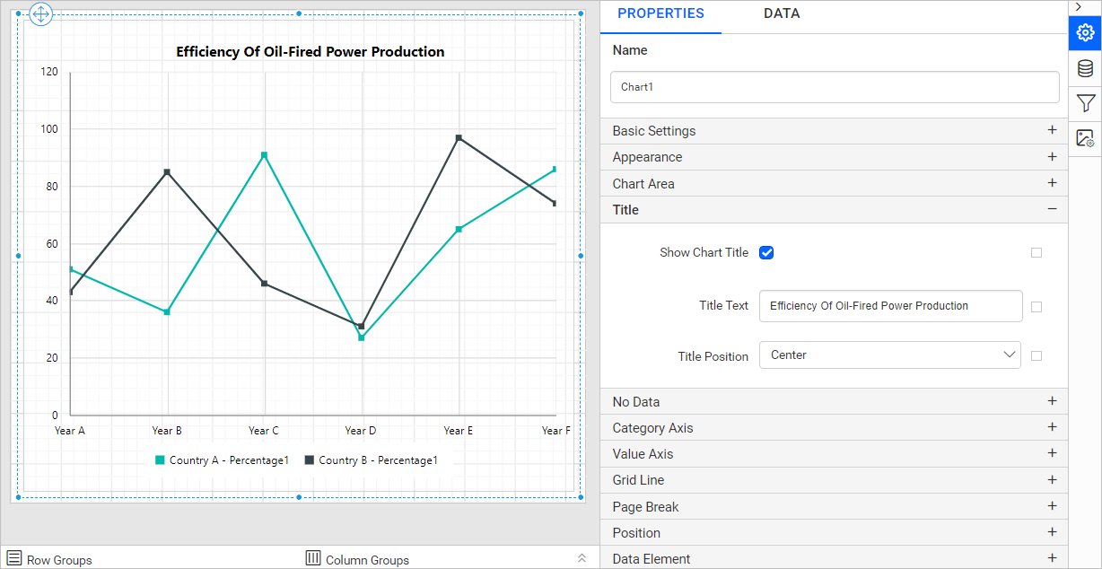 Chart Types