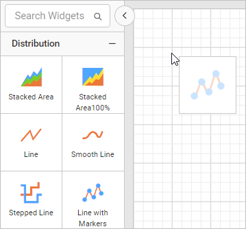 Chart Types