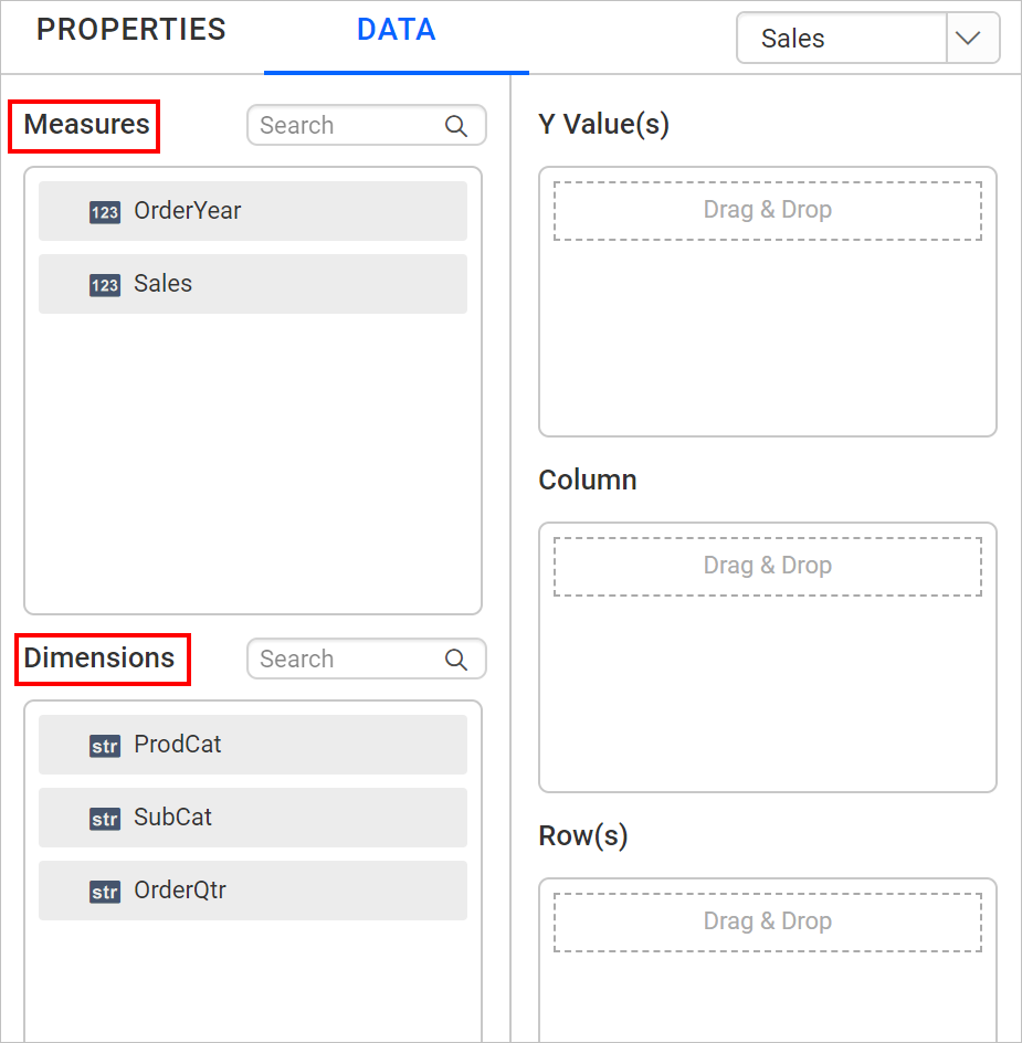 Measures and dimensions