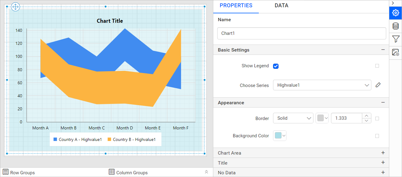 Chart Types