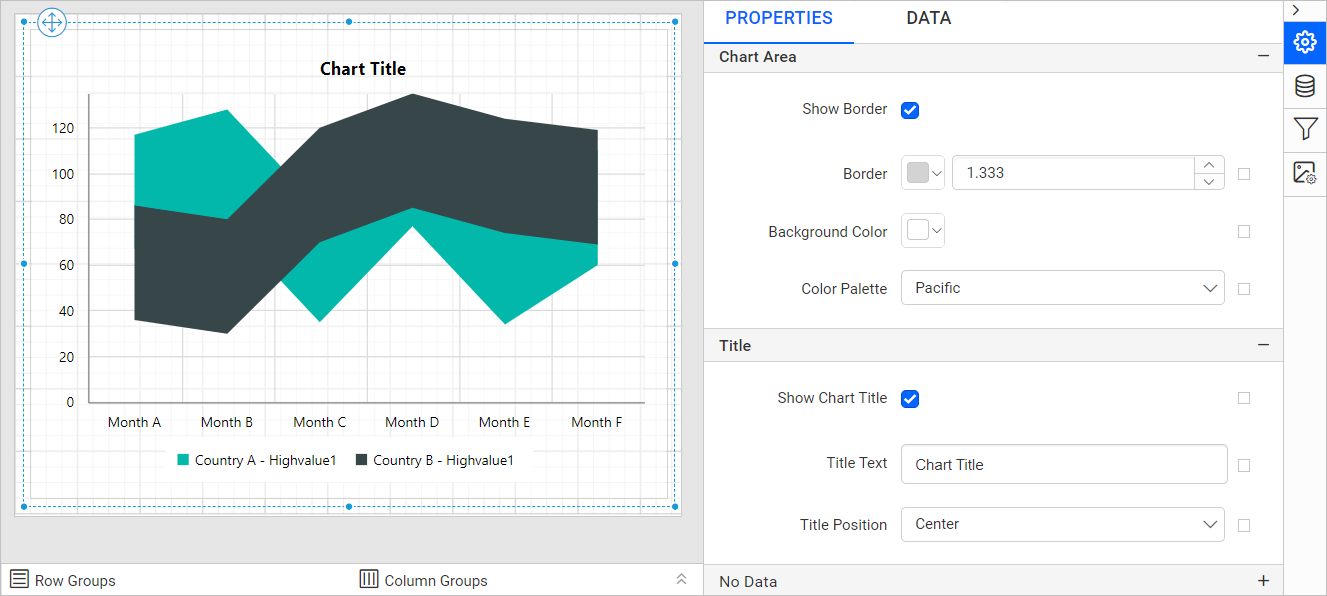 Chart Types