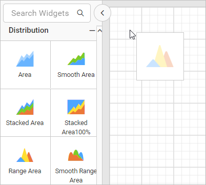 Chart Types