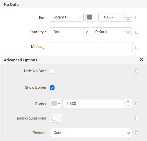 Chart No data message