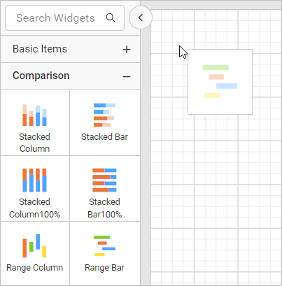 Chart Types