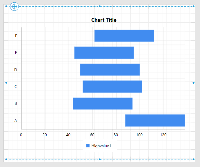 Preview after adding y-value field