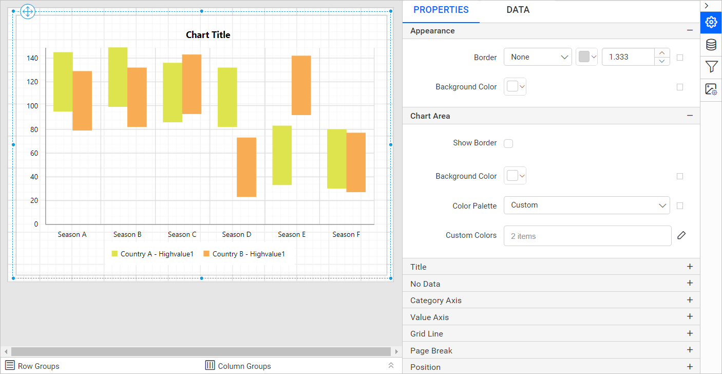 Chart Types