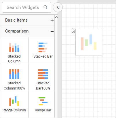 Chart Types