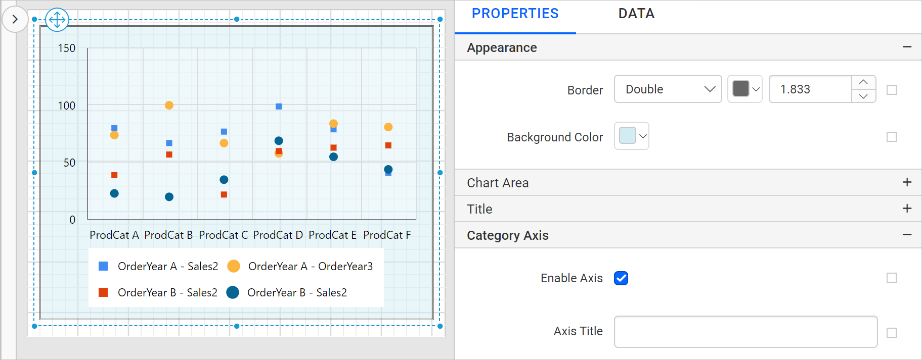 Chart Types