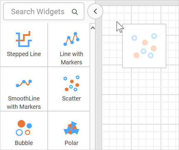 Chart Types