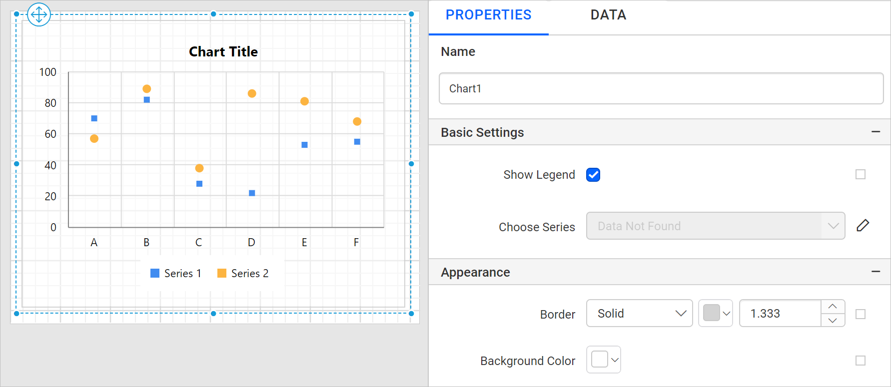 Chart Types