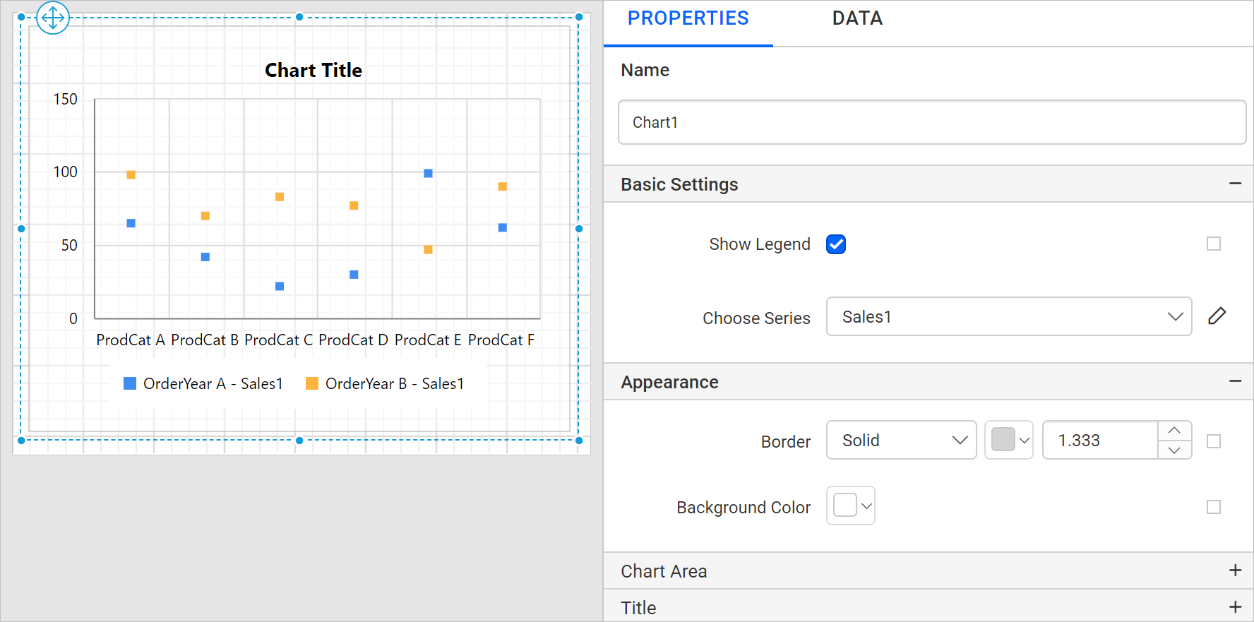 Chart Types