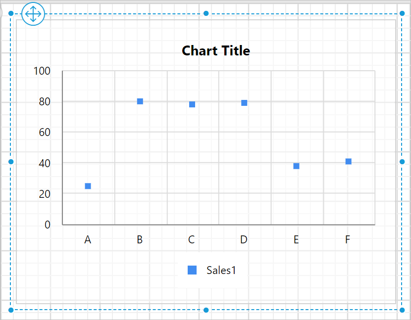 Preview after adding y-value field