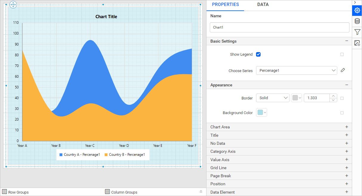 Chart Types