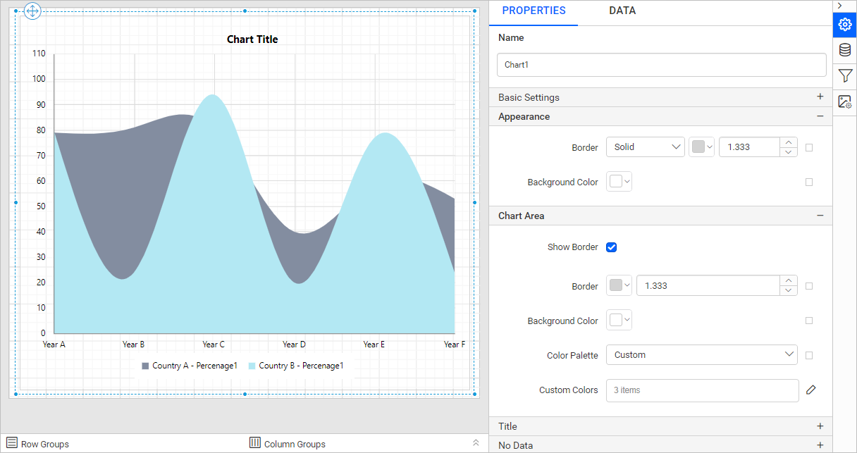 Chart Types