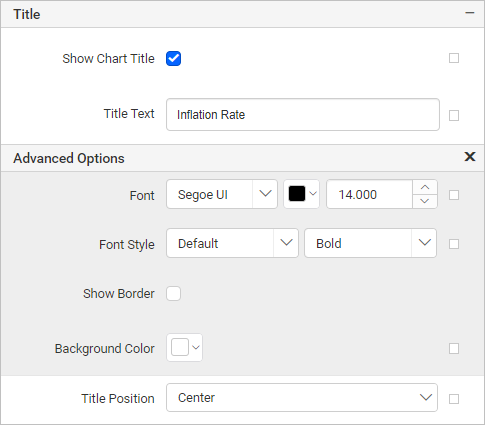 Chart Types