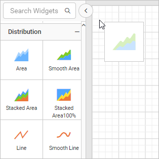 Chart Types