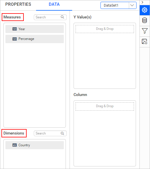 Measures and dimensions