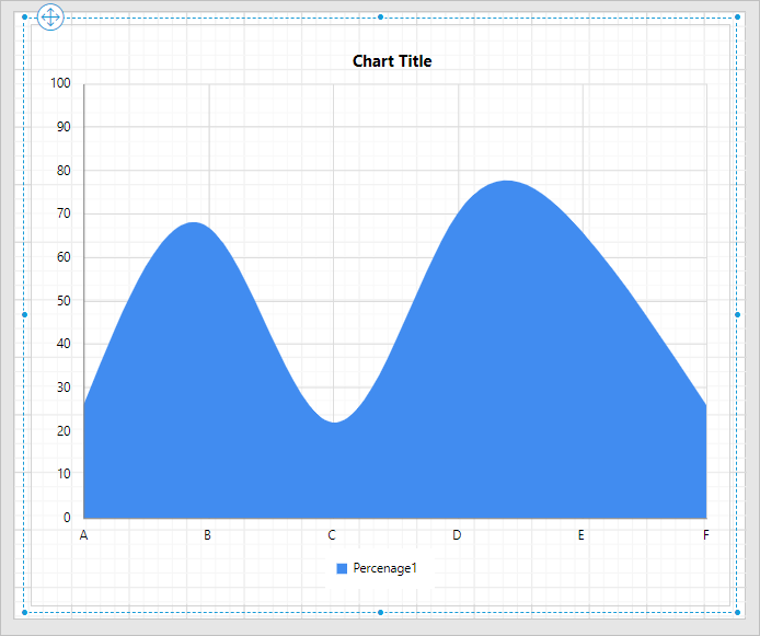 Preview after adding y-value field