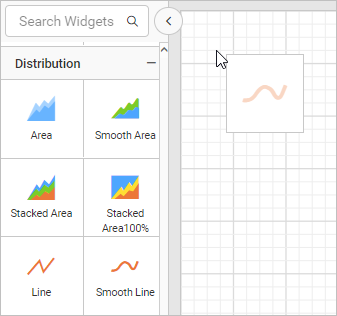 Chart Types