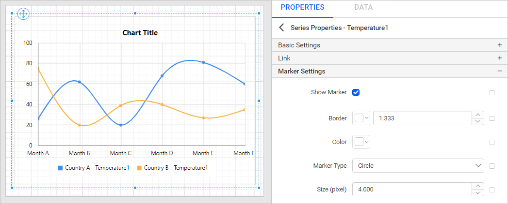 Chart Types