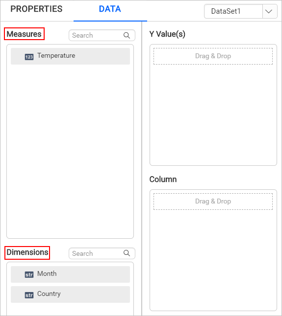 Measures and dimensions