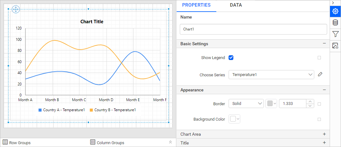 Chart Types