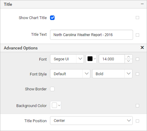 Chart Types