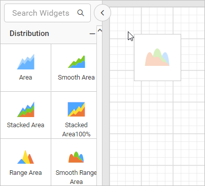 Chart Types