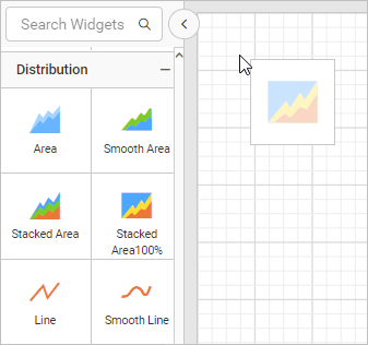 Chart Types