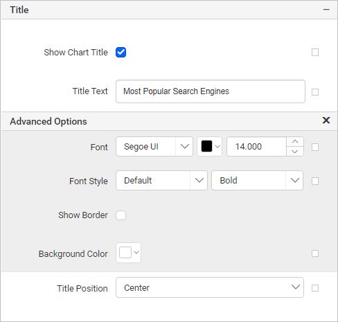 Chart Types