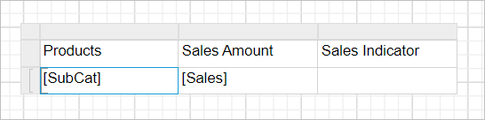 Sum sales value