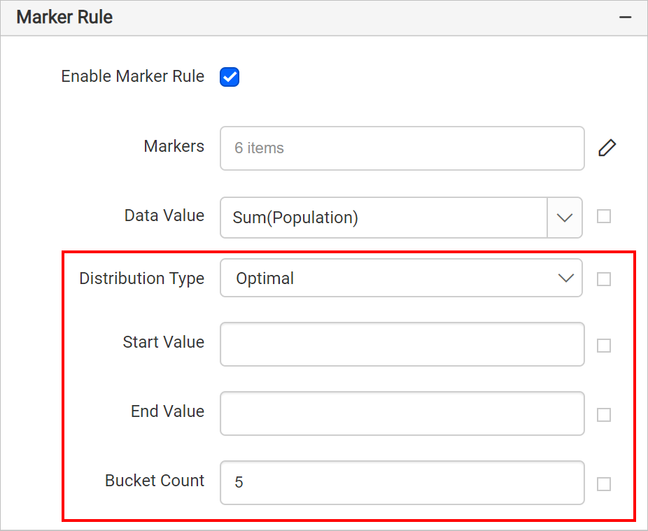 Map distribution properties