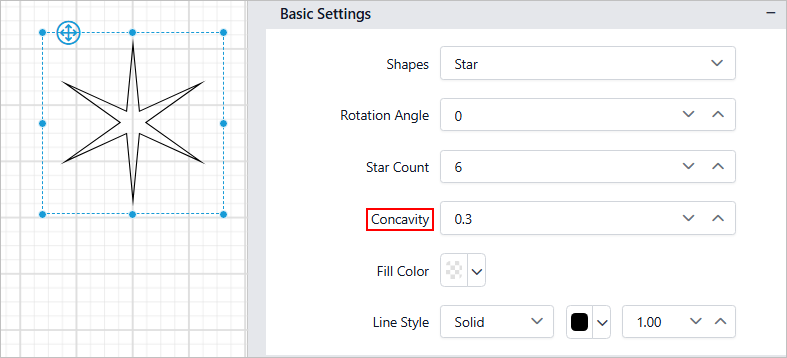 Start shape concavity