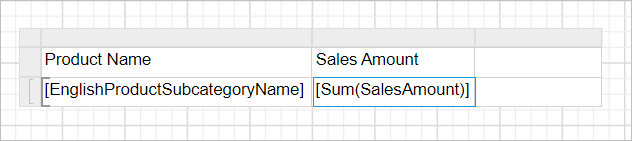 Sum sales value