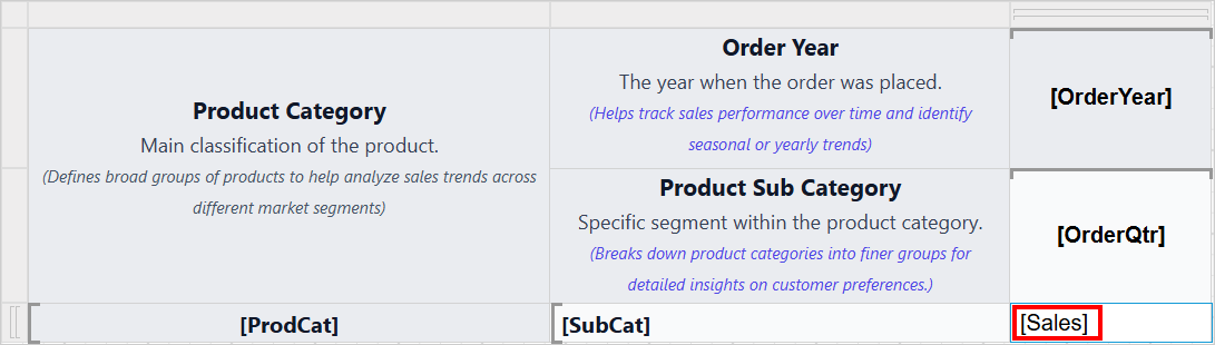 Multi text run Tablix