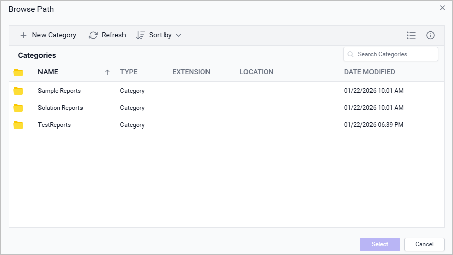 Parent category success