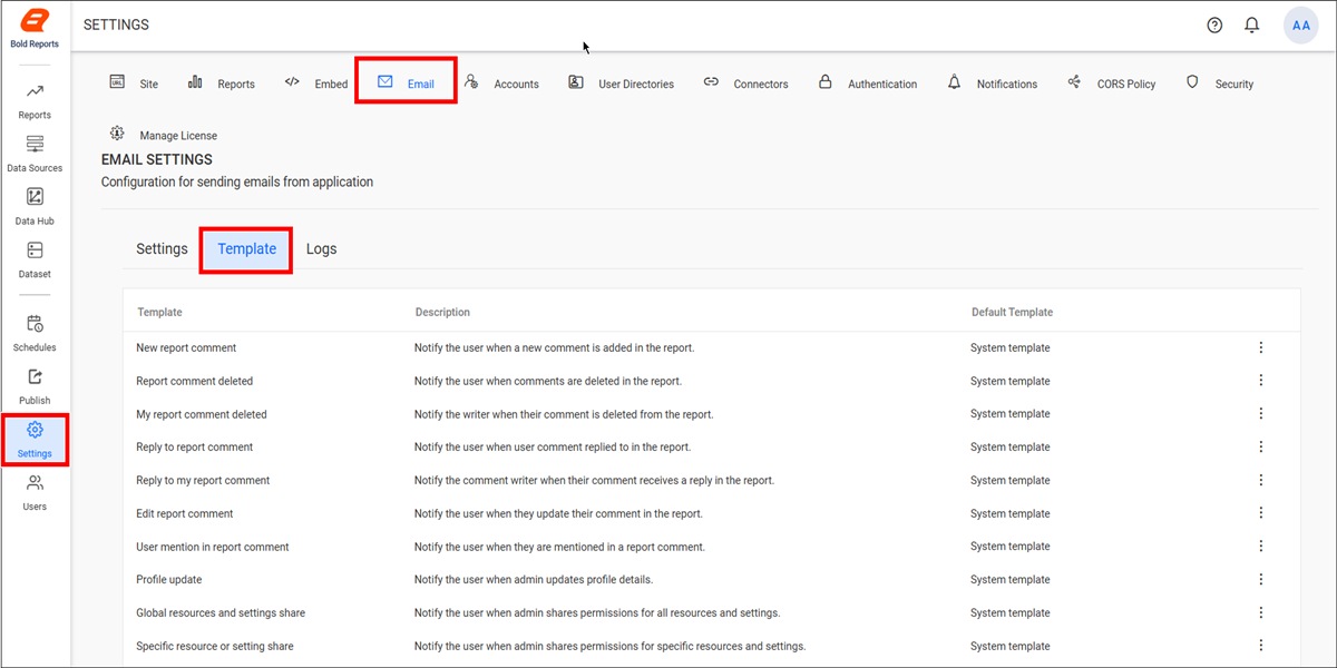Email Template Page