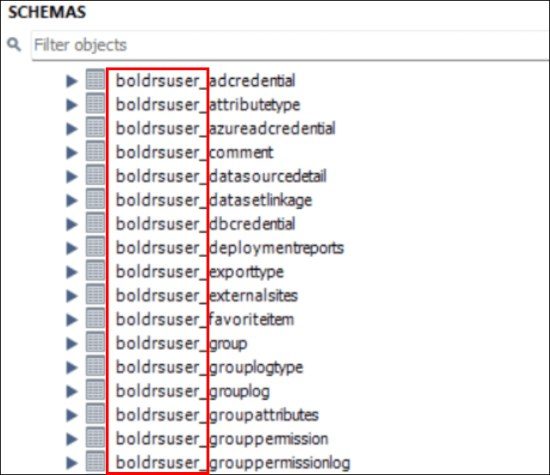 MySQL Prefix