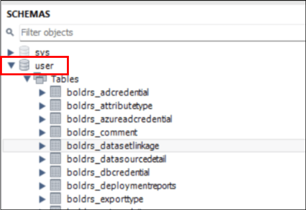 MySQL table