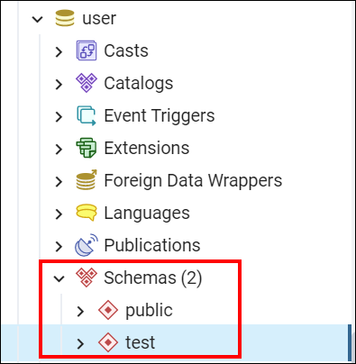 Postgres Schema