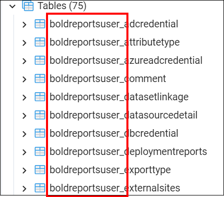 Table Prefix