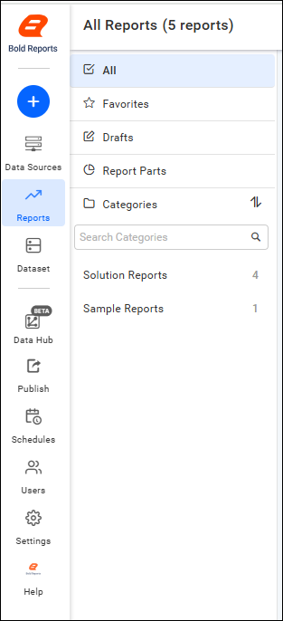 Changed Ordes In Reports