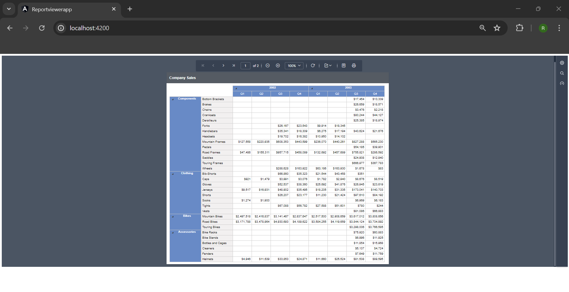 Rendered Angular Report Viewer