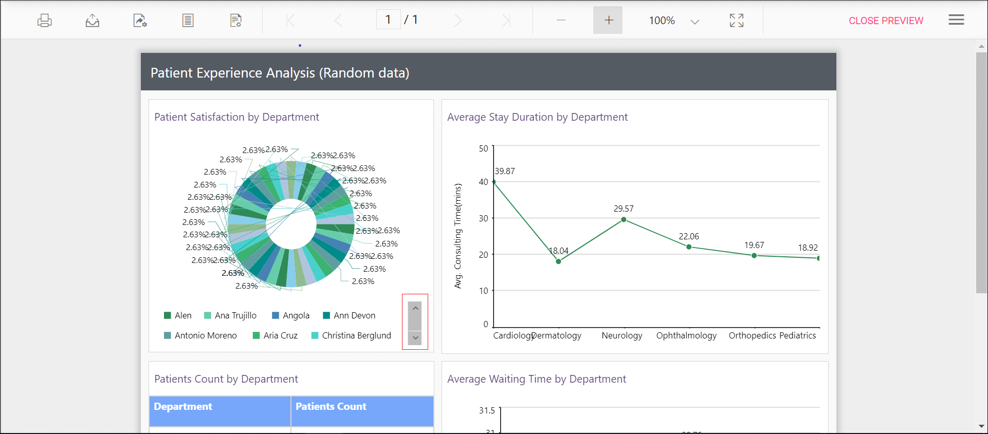 Preview of legend scrollbar in chart report in Report Viewer