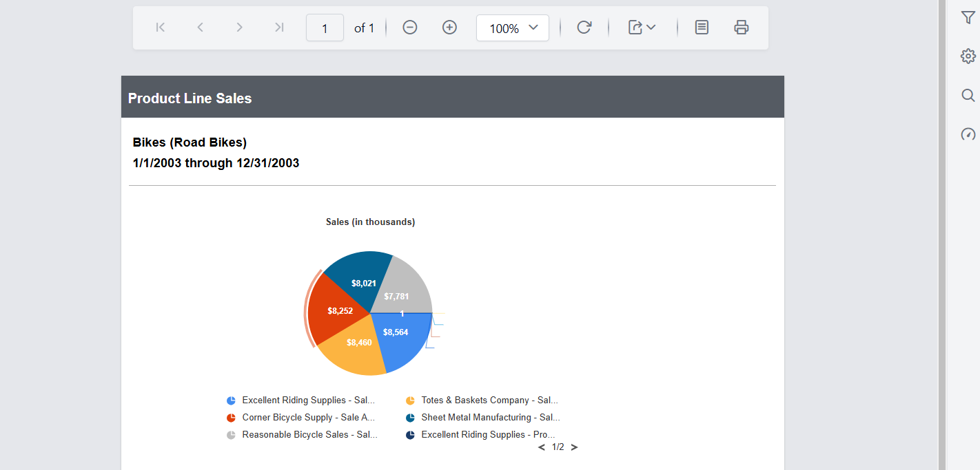 Preview of MaximumLabelWidth in chart report in Report Viewer