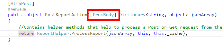 FromBody Attribute